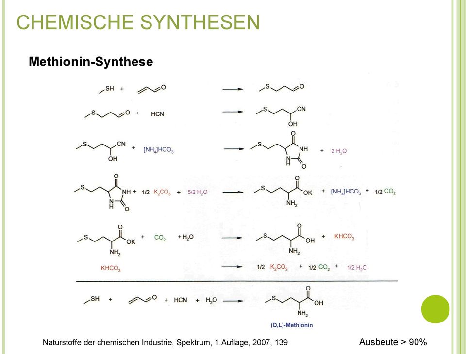 der chemischen Industrie,