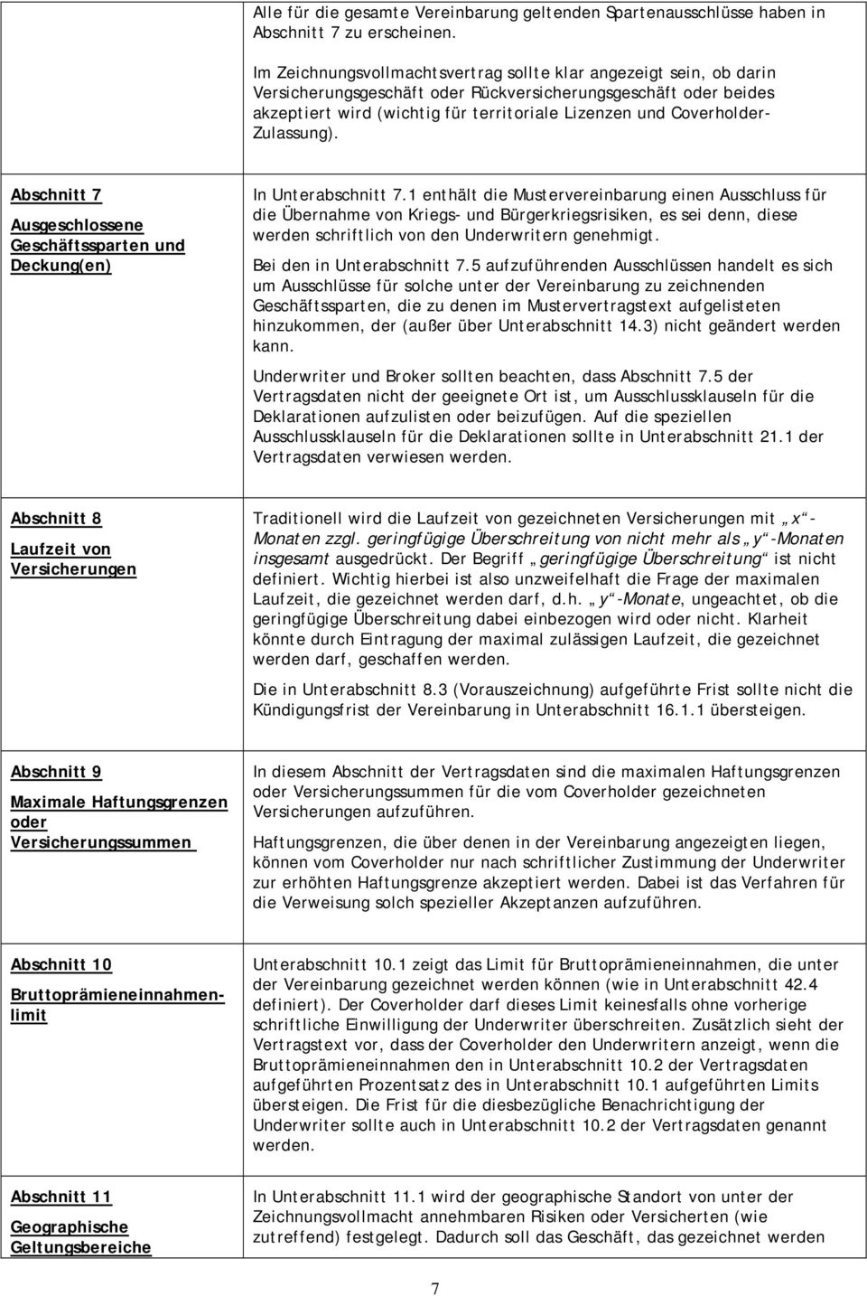 Coverholder- Zulassung). Abschnitt 7 Ausgeschlossene Geschäftssparten und Deckung(en) In Unterabschnitt 7.