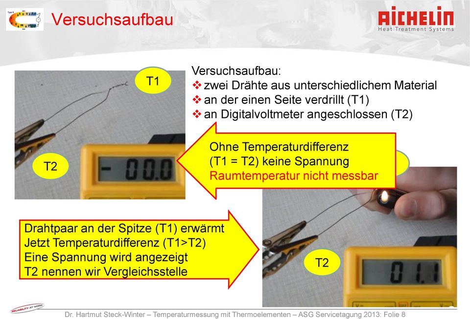 messbar T1 Drahtpaar an der Spitze (T1) erwärmt Jetzt Temperaturdifferenz (T1>T2) Eine Spannung wird angezeigt T2
