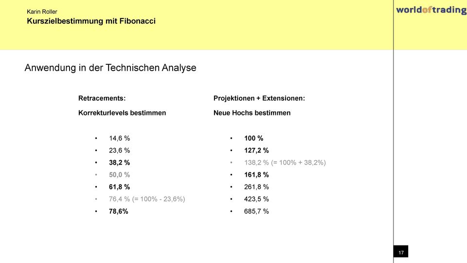 bestimmen 14,6 % 23,6 % 38,2 % 50,0 % 61,8 % 76,4 % (= 100% -