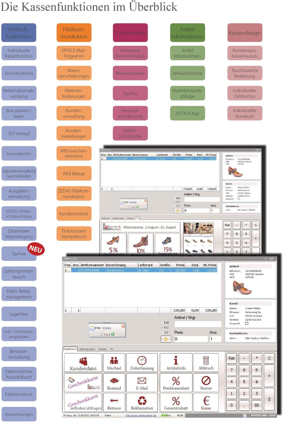 Kassenlayouts Stornofunktion Warenverschiebungen Revisionsdaten Verkaufshistorie Touchbasierte Bedienung Reklamationsabwicklung Warenanforderungen SignPos Warenbestandsabfrage Individueller