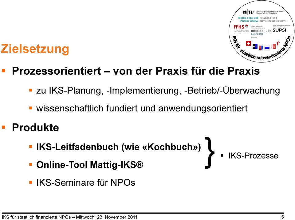 anwendungsorientiert Produkte IKS-Leitfadenbuch (wie «Kochbuch») Online-Tool