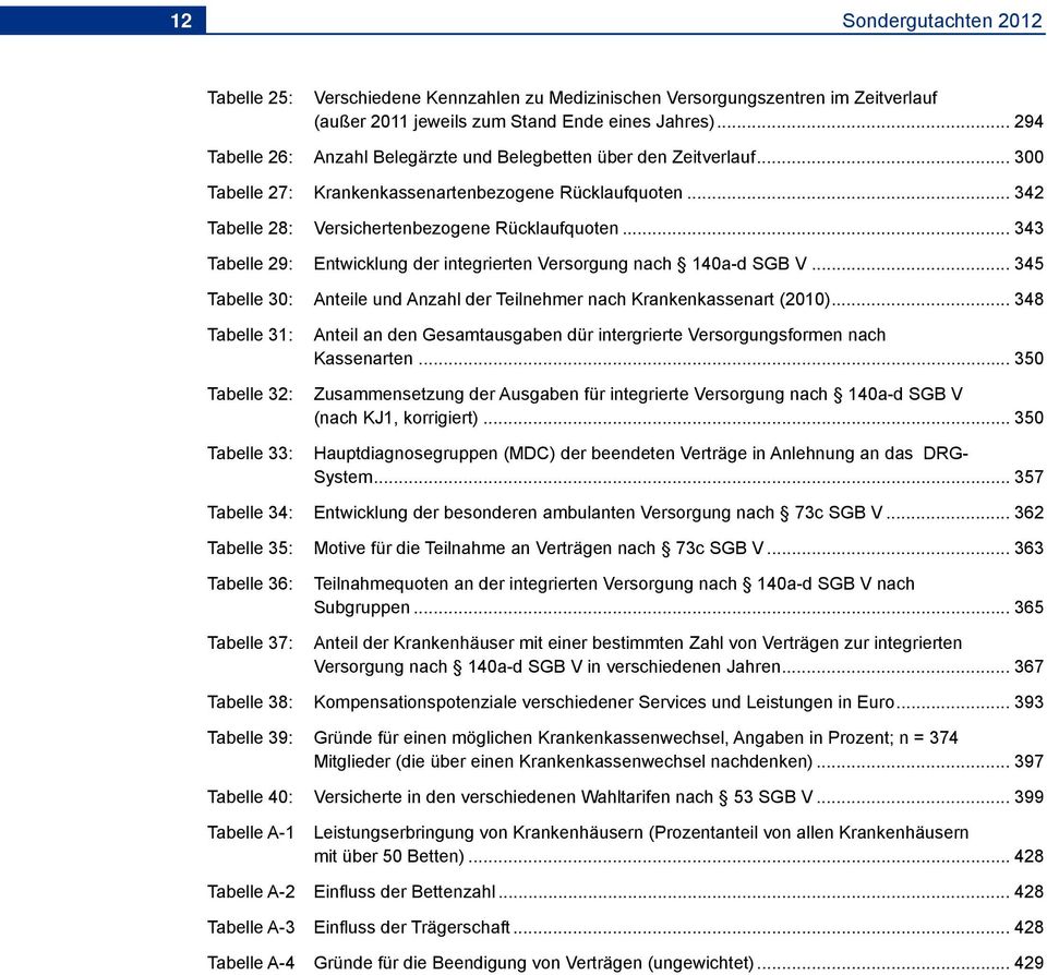 .. 343 Tabelle 29: Entwicklung der integrierten Versorgung nach 140a-d SGB V... 345 Tabelle 30: Anteile und Anzahl der Teilnehmer nach Krankenkassenart (2010).