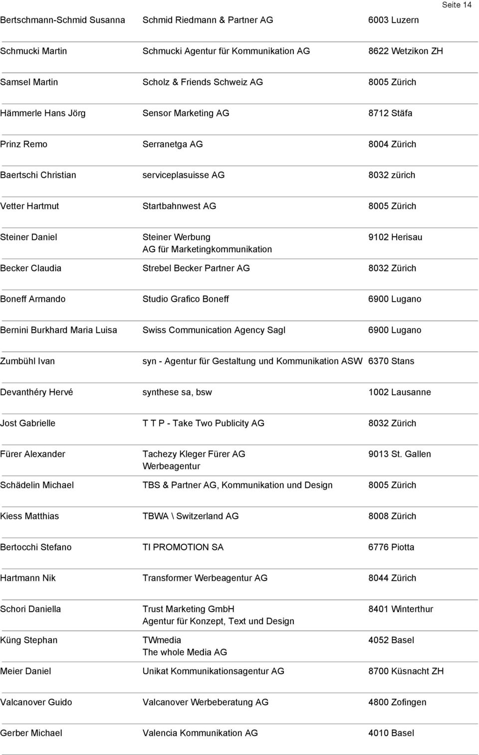 Daniel Steiner Werbung AG für Marketingkommunikation 9102 Herisau Becker Claudia Strebel Becker Partner AG 8032 Zürich Boneff Armando Studio Grafico Boneff 6900 Lugano Bernini Burkhard Maria Luisa