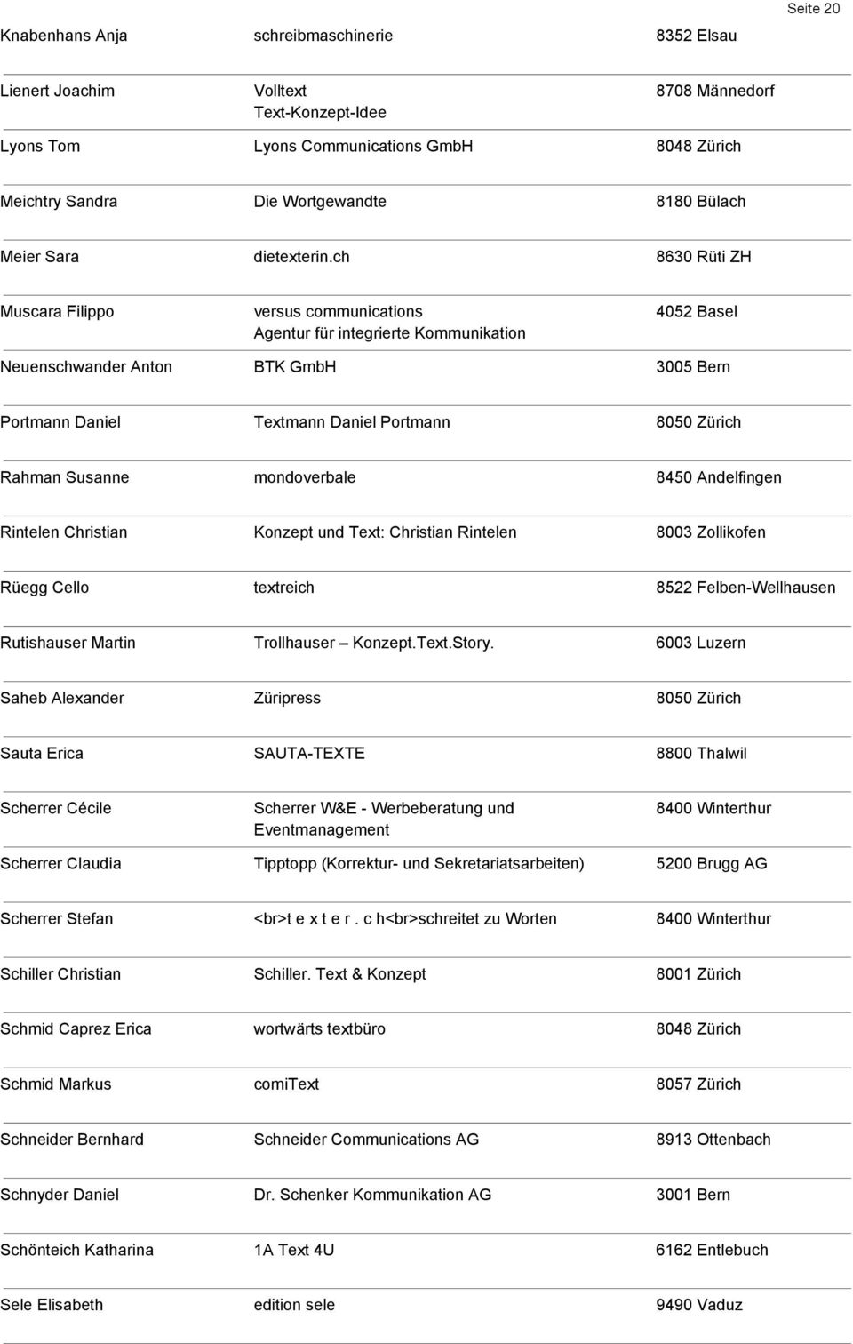 ch 8630 Rüti ZH Muscara Filippo versus communications Agentur für integrierte Kommunikation 4052 Basel Neuenschwander Anton BTK GmbH 3005 Bern Portmann Daniel Textmann Daniel Portmann 8050 Zürich