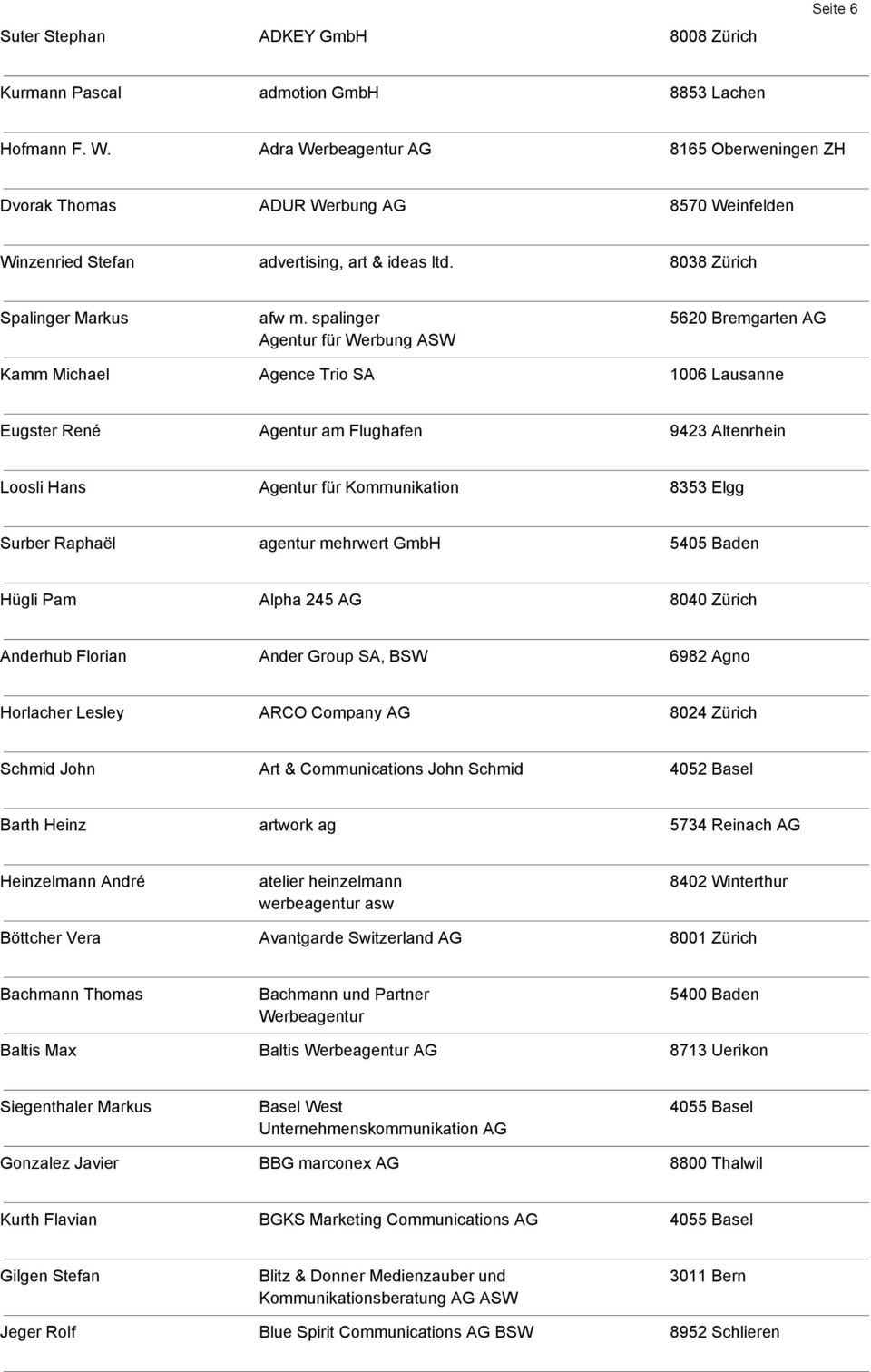 spalinger Agentur für Werbung ASW 5620 Bremgarten AG Kamm Michael Agence Trio SA 1006 Lausanne Eugster René Agentur am Flughafen 9423 Altenrhein Loosli Hans Agentur für Kommunikation 8353 Elgg Surber