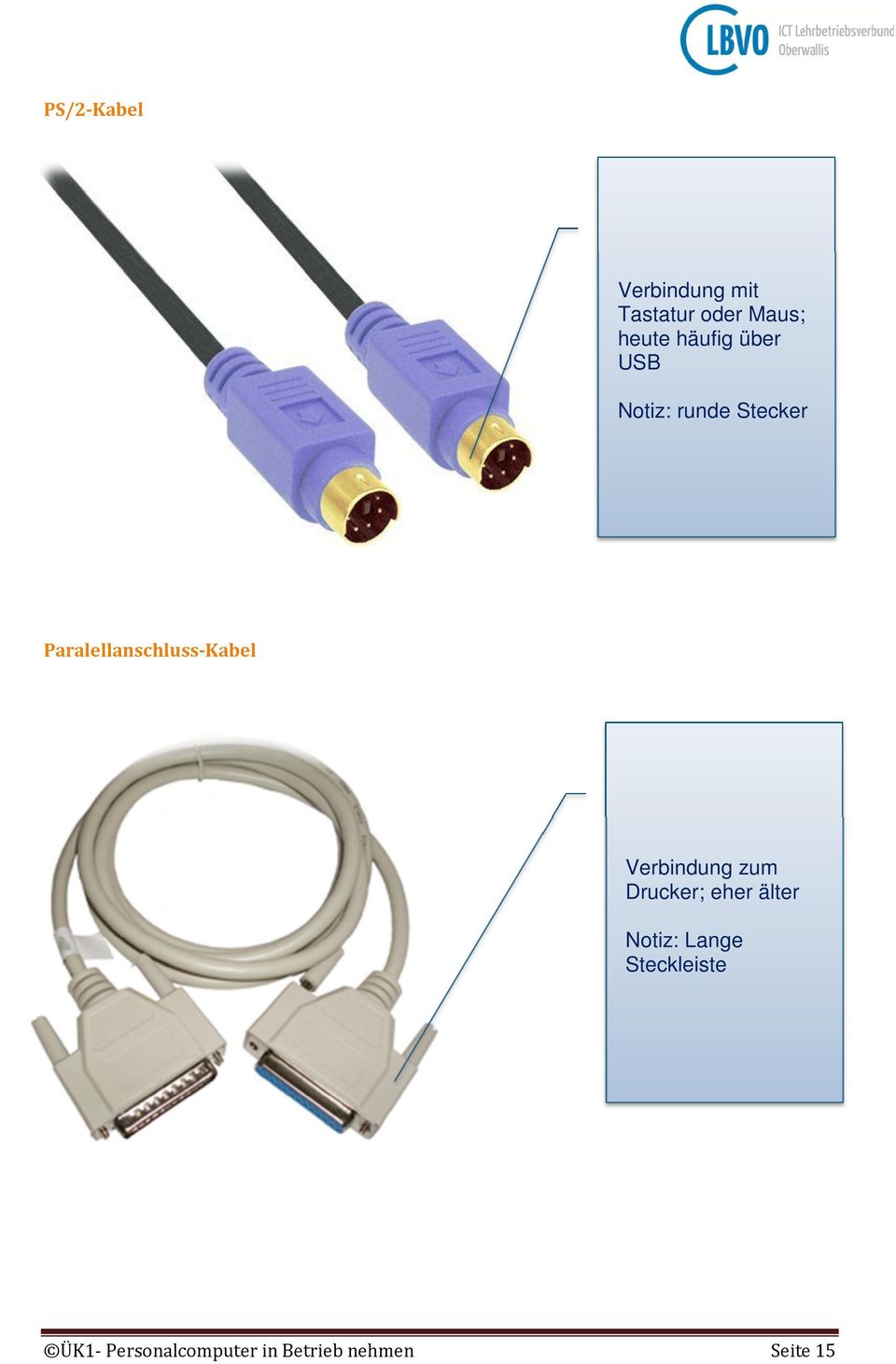 Paralellanschluss-Kabel Verbindung zum Drucker; eher