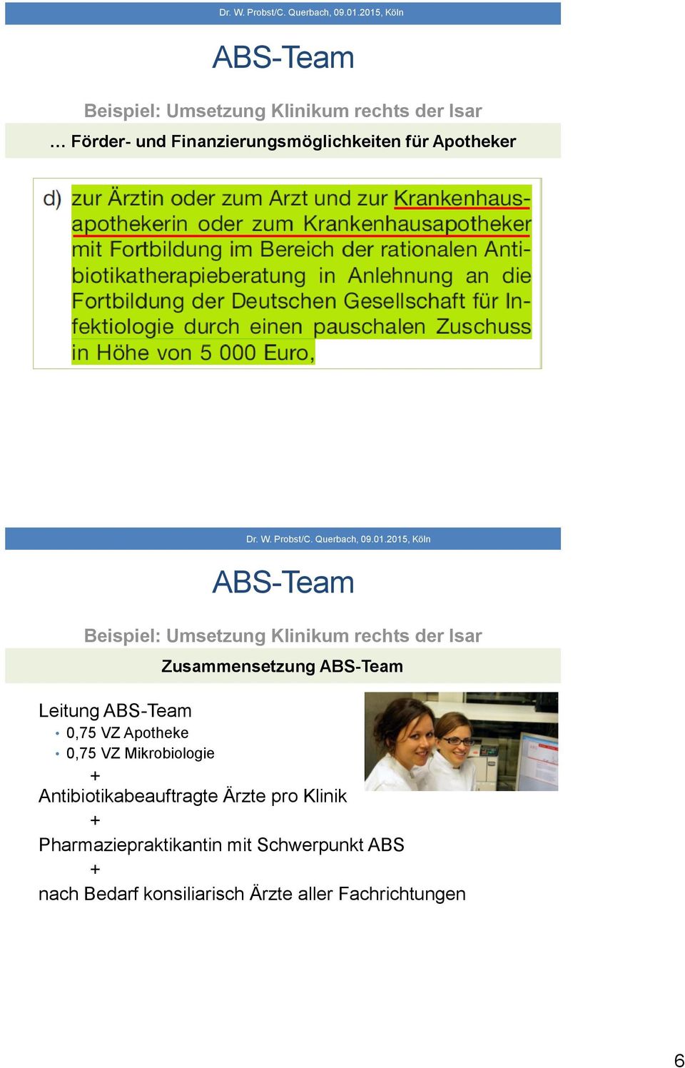 Leitung ABS-Team 0,75 VZ Apotheke 0,75 VZ Mikrobiologie + Antibiotikabeauftragte Ärzte pro