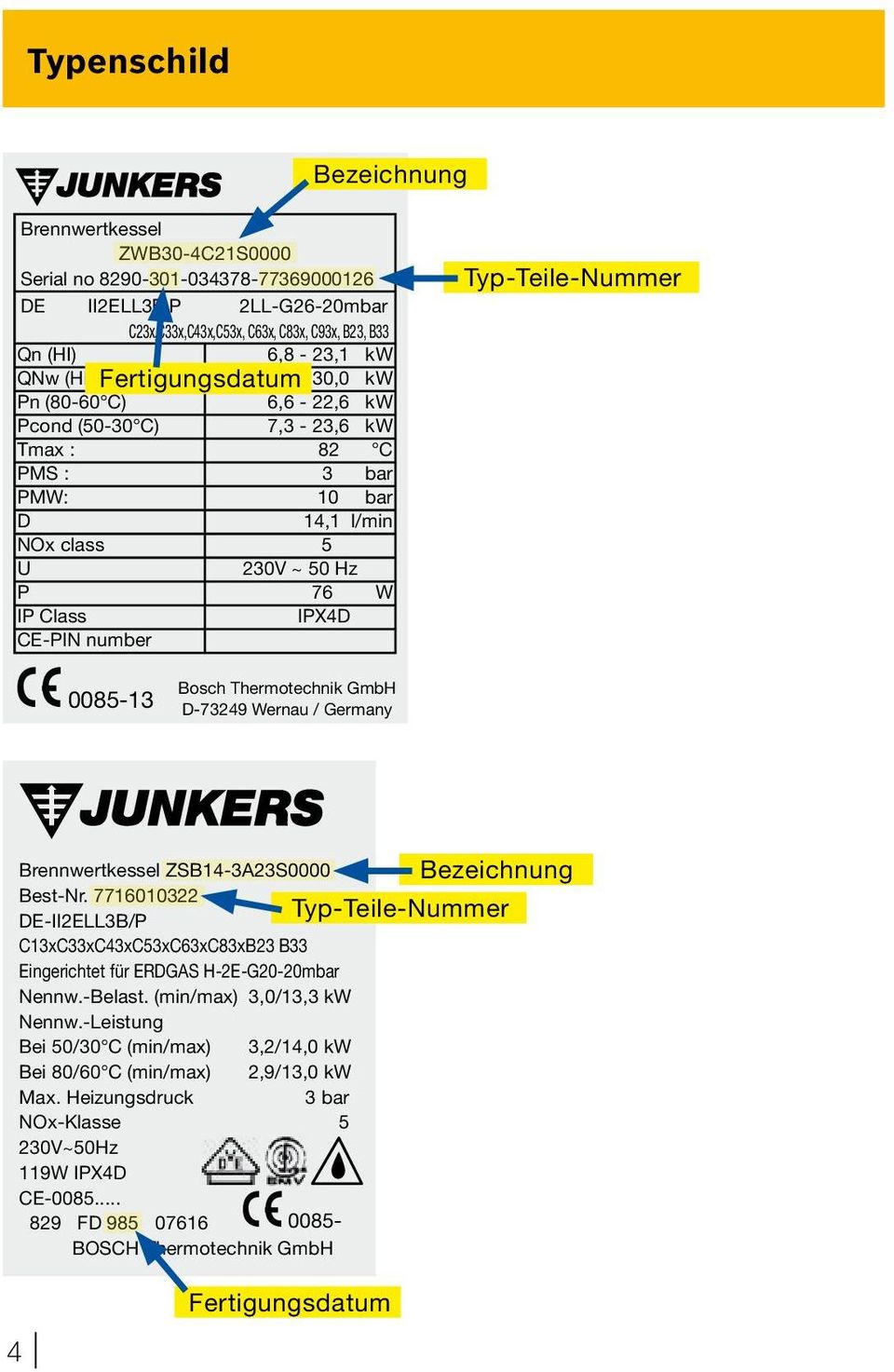 Typ-Teile-Nummer 0085-13 Bosch Thermotechnik GmbH D-73249 Wernau / Germany Brennwertkessel ZSB14-3A23S0000 Bezeichnung Best-Nr.