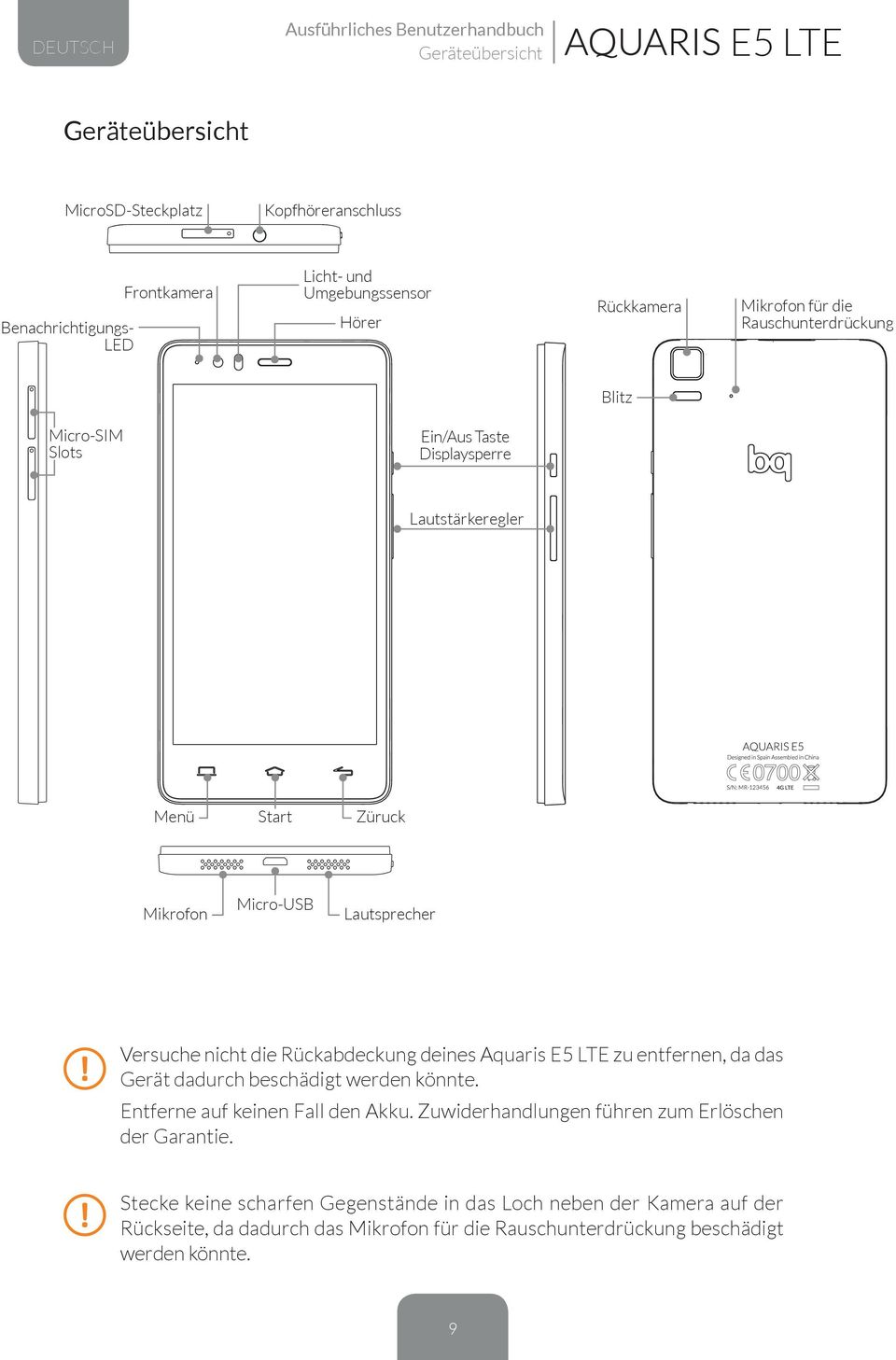 die Rückabdeckung deines Aquaris E5 LTE zu entfernen, da das Gerät dadurch beschädigt werden könnte. Entferne auf keinen Fall den Akku.