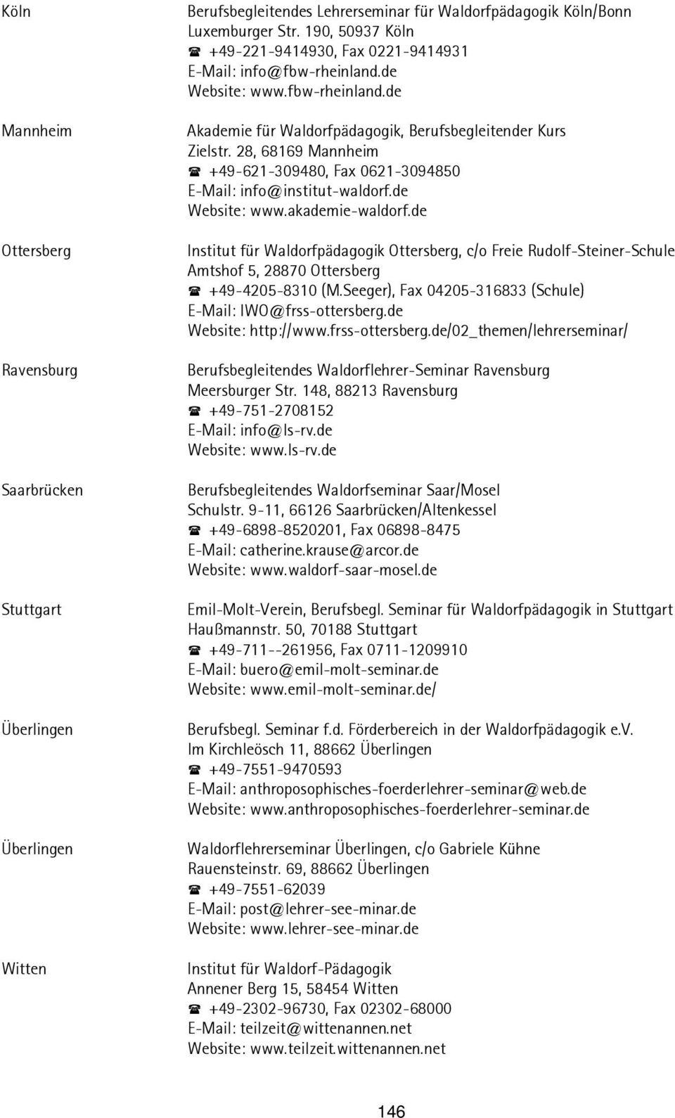28, 68169 Mannheim +49-621-309480, Fax 0621-3094850 E-Mail: info@institut-waldorf.de Website: www.akademie-waldorf.