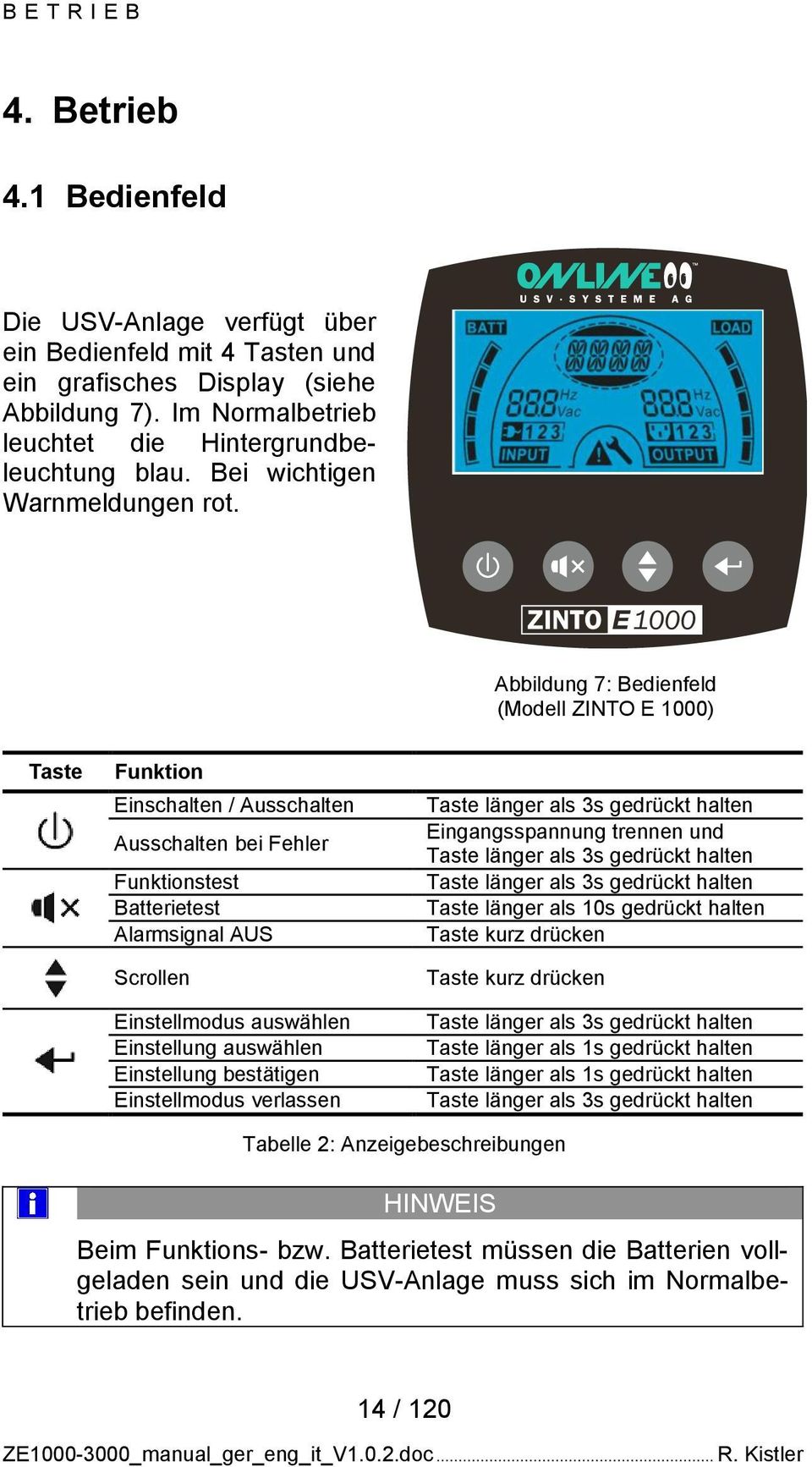 Abbildung 7: Bedienfeld (Modell ZINTO E 1000) Taste Funktion Einschalten / Ausschalten Ausschalten bei Fehler Funktionstest Batterietest Alarmsignal AUS Scrollen Einstellmodus auswählen Einstellung