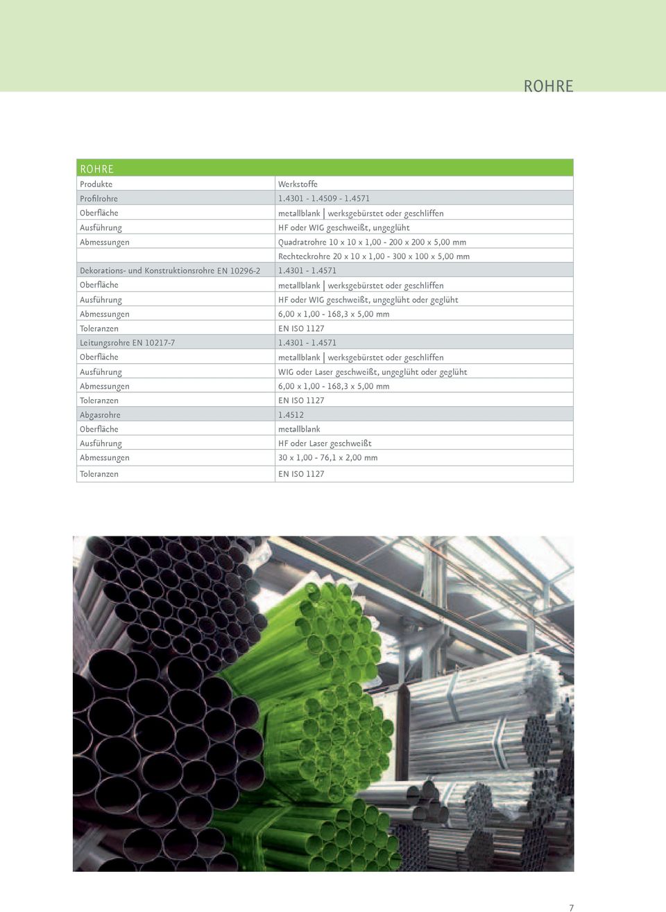 100 x 5,00 mm Dekorations- und Konstruktionsrohre EN DIN 10296-2 17455 1.4301-1.