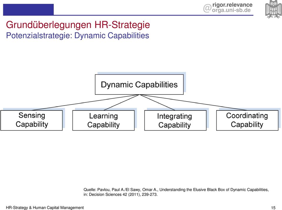 , Understanding the Elusive Black Box of Dynamic