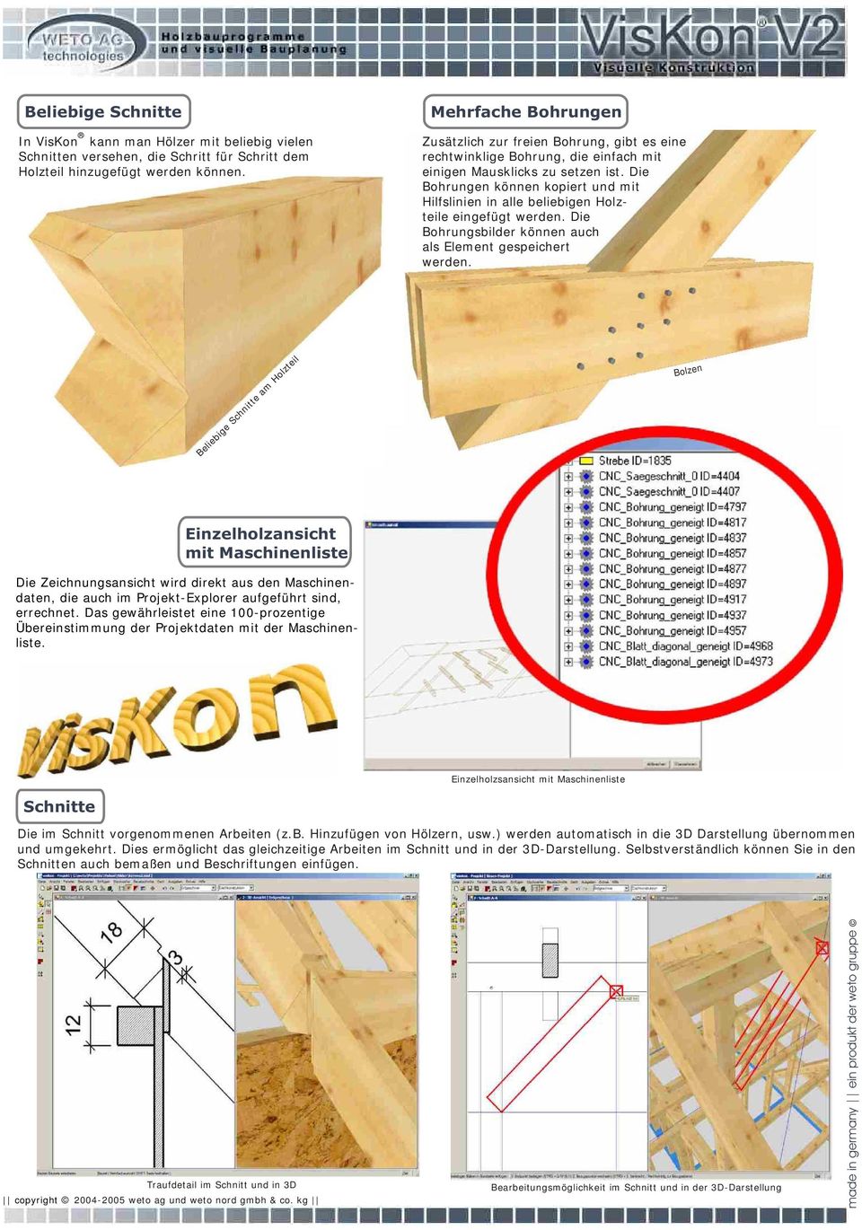 Die Bohrungen können kopiert und mit Hilfslinien in alle beliebigen Holzteile eingefügt werden. Die Bohrungsbilder können auch als Element gespeichert werden.