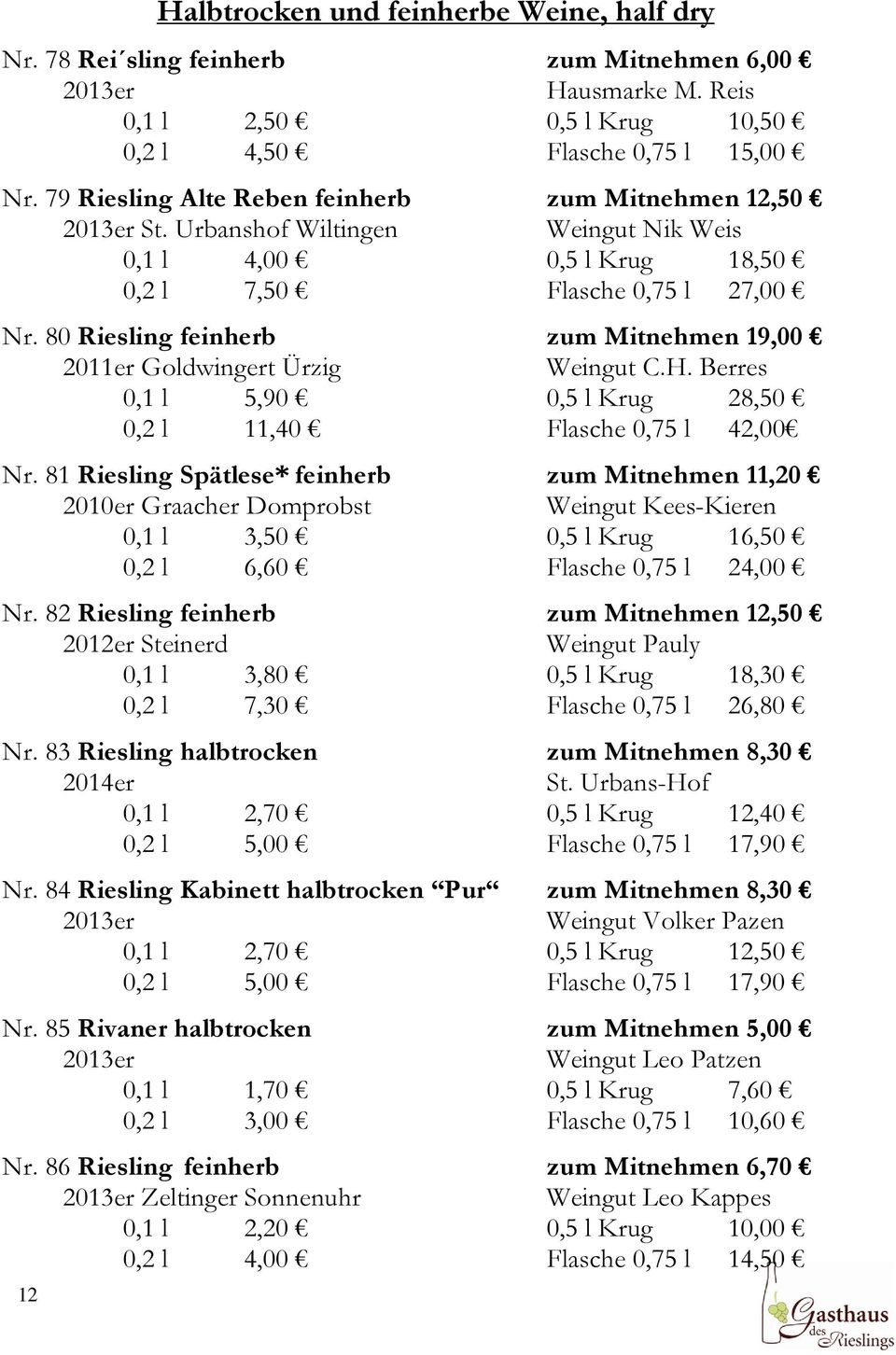 80 Riesling feinherb zum Mitnehmen 19,00 2011er Goldwingert Ürzig Weingut C.H. Berres 0,1 l 5,90 0,5 l Krug 28,50 0,2 l 11,40 Flasche 0,75 l 42,00 Nr.