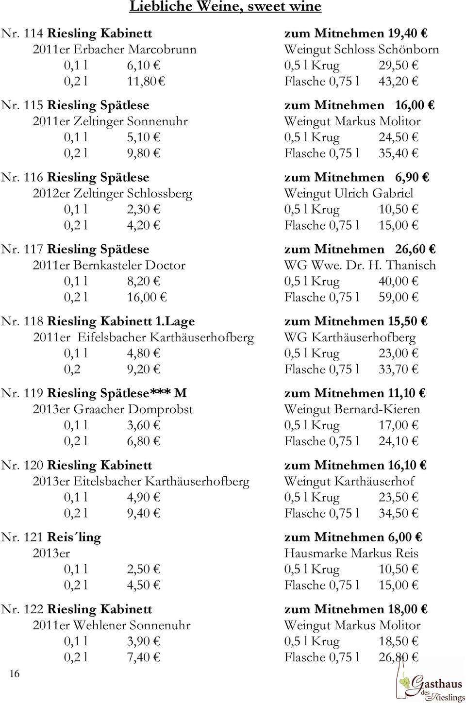 116 Riesling Spätlese zum Mitnehmen 6,90 2012er Zeltinger Schlossberg Weingut Ulrich Gabriel 0,1 l 2,30 0,5 l Krug 10,50 0,2 l 4,20 Flasche 0,75 l 15,00 Nr.