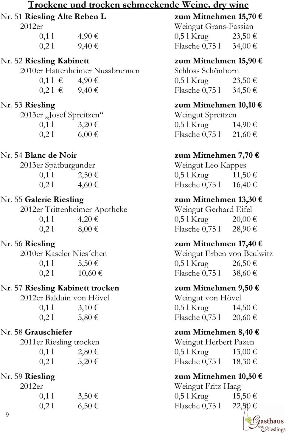 53 Riesling zum Mitnehmen 10,10 2013er Josef Spreitzen Weingut Spreitzen 0,1 l 3,20 0,5 l Krug 14,90 0,2 l 6,00 Flasche 0,75 l 21,60 Nr.