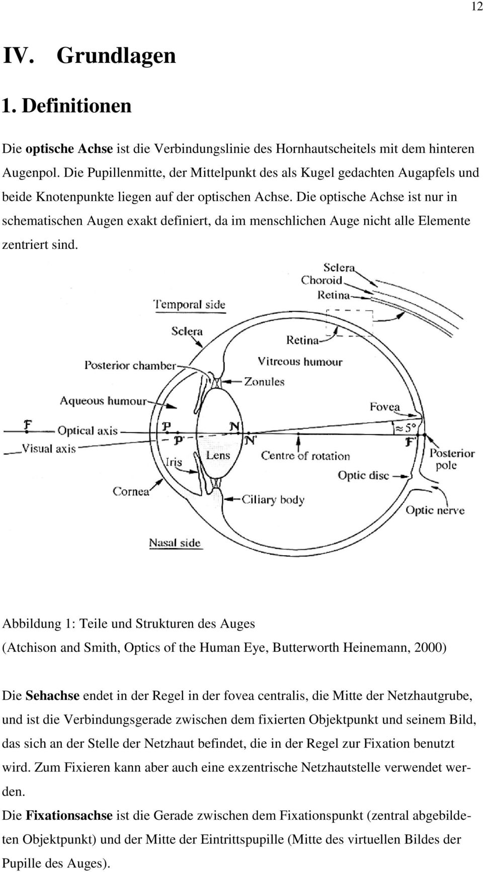 Die optische Achse ist nur in schematischen Augen exakt definiert, da im menschlichen Auge nicht alle Elemente zentriert sind.