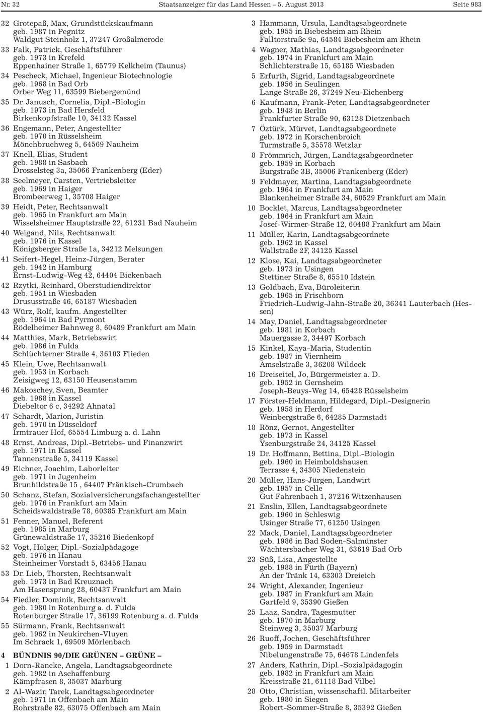 1973 in Krefeld Eppenhainer Straße 1, 65779 Kelkheim (Taunus) 34 Pescheck, Michael, Ingenieur Biotechnologie geb. 1968 in Bad Orb Orber Weg 11, 63599 Biebergemünd 35 Dr. Janusch, Cornelia, Dipl.