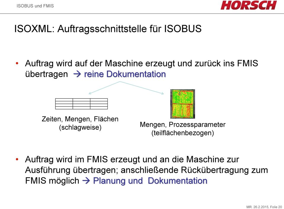 Prozessparameter (teilflächenbezogen) Auftrag wird im FMIS erzeugt und an die Maschine zur