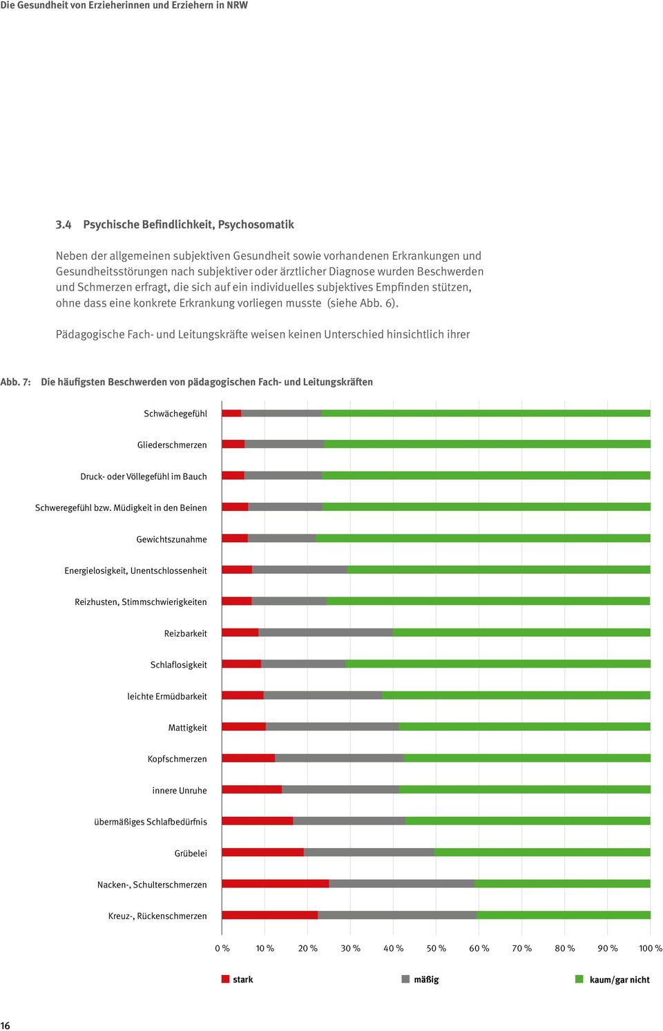 Beschwerden und Schmerzen erfragt, die sich auf ein individuelles subjektives Empfinden stützen, ohne dass eine konkrete Erkrankung vorliegen musste (siehe Abb. 6).