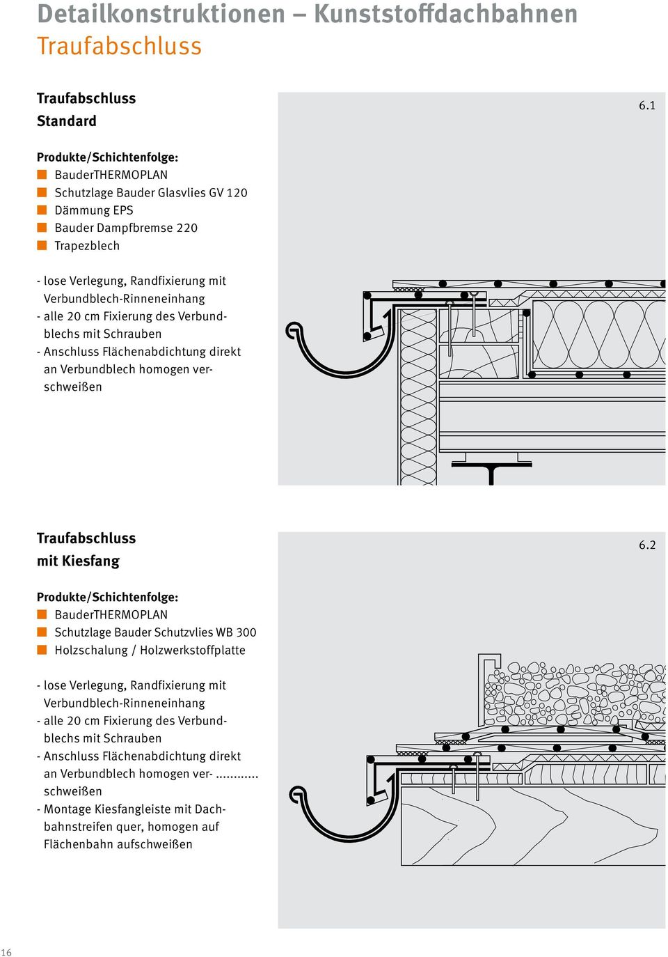 Verbundblechs mit Schrauben - Anschluss Flächenabdichtung direkt an Verbundblech homogen verschweißen Traufabschluss mit Kiesfang 6.