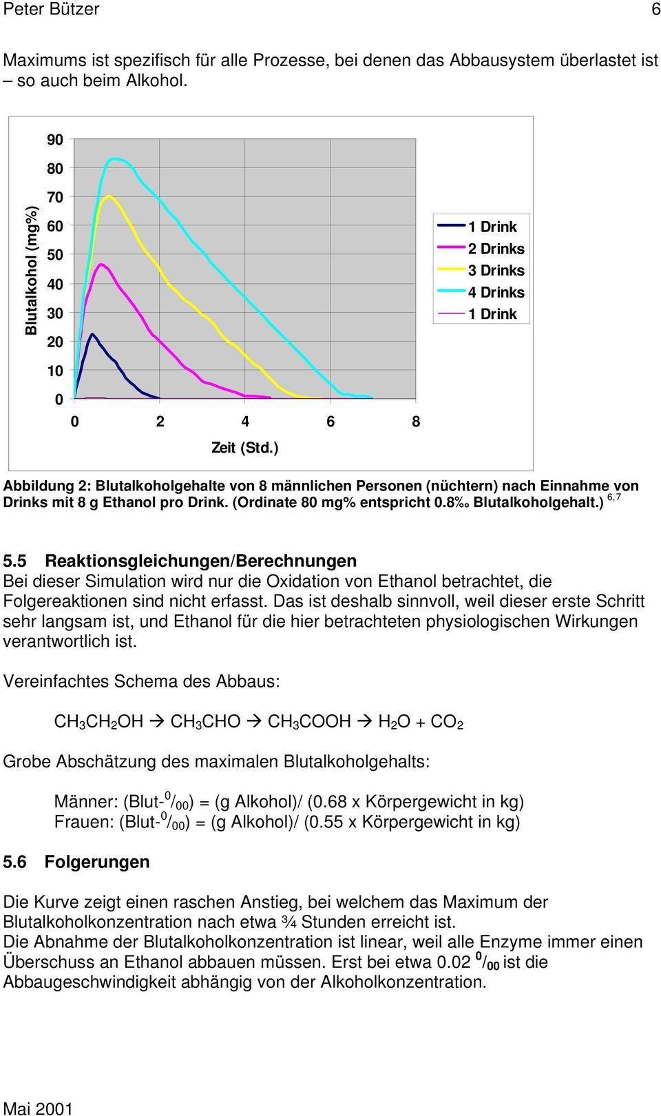 ) Abbildung 2: Blutalkoholgehalte von 8 männlichen Personen (nüchtern) nach Einnahme von Drinks mit 8 g Ethanol pro Drink. (Ordinate 80 mg% entspricht 0.8 Blutalkoholgehalt.) 6,7 5.