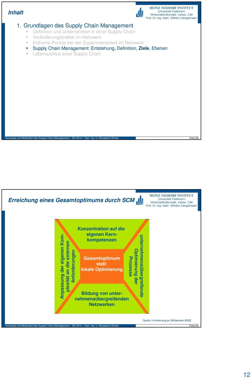 Entstehung, Definition, Ziele, Ebenen Lebenszyklus einer Supply Chain Konzepte und Methoden des Supply Chain Management SS 2014 Dipl.-Ing. U.