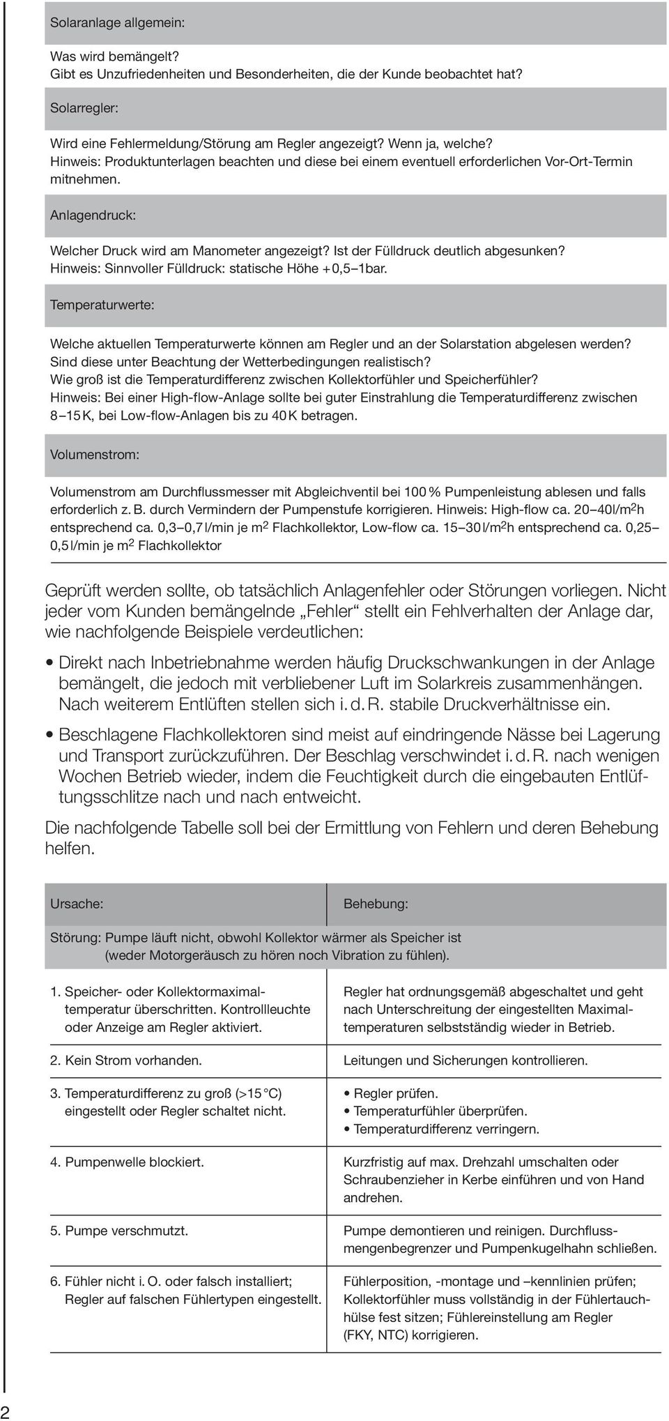 Ist der Fülldruck deutlich abgesunken? Hinweis: Sinnvoller Fülldruck: statische Höhe +0,5 1bar.