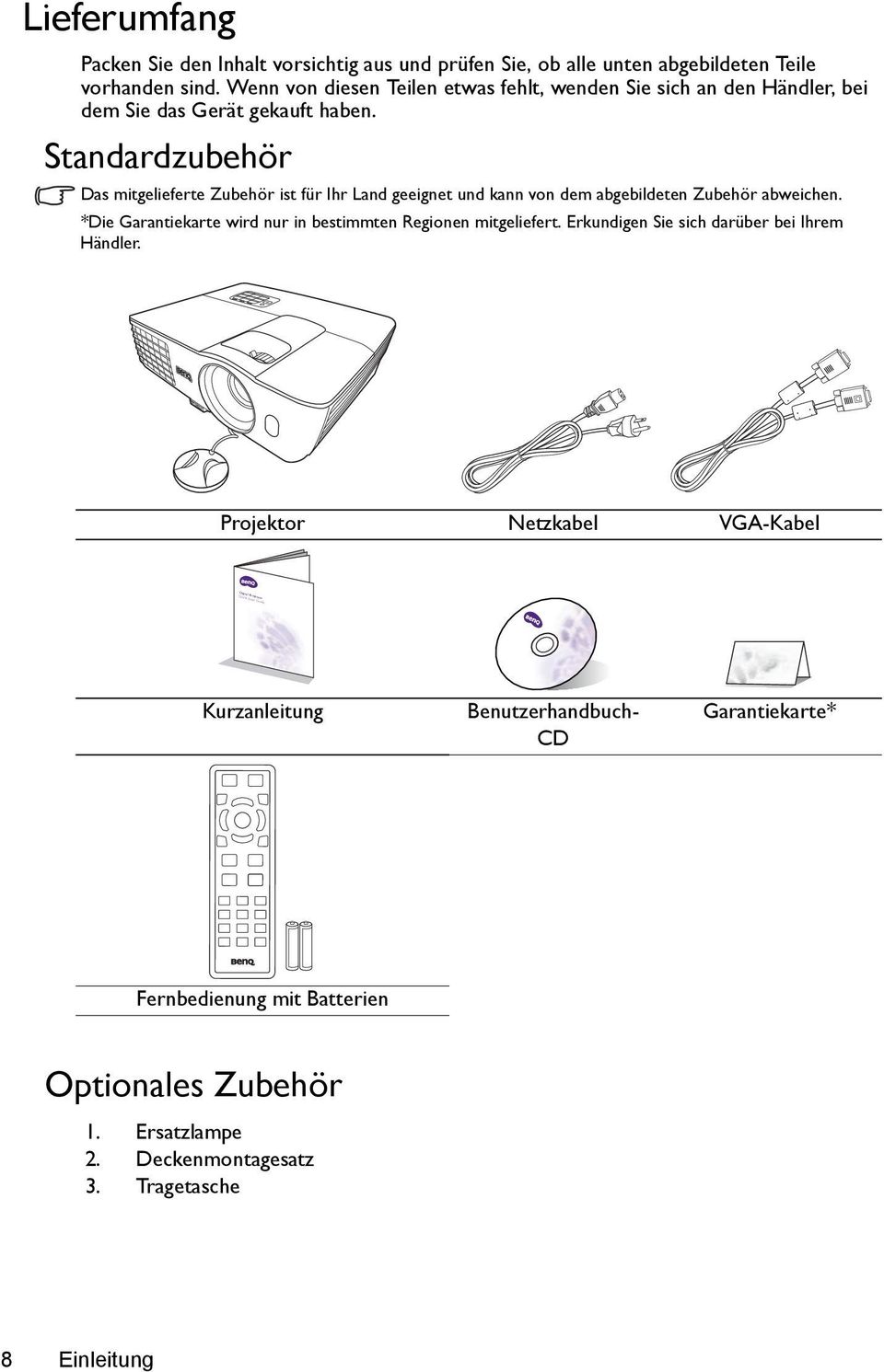 Standardzubehör Das mitgelieferte Zubehör ist für Ihr Land geeignet und kann von dem abgebildeten Zubehör abweichen.