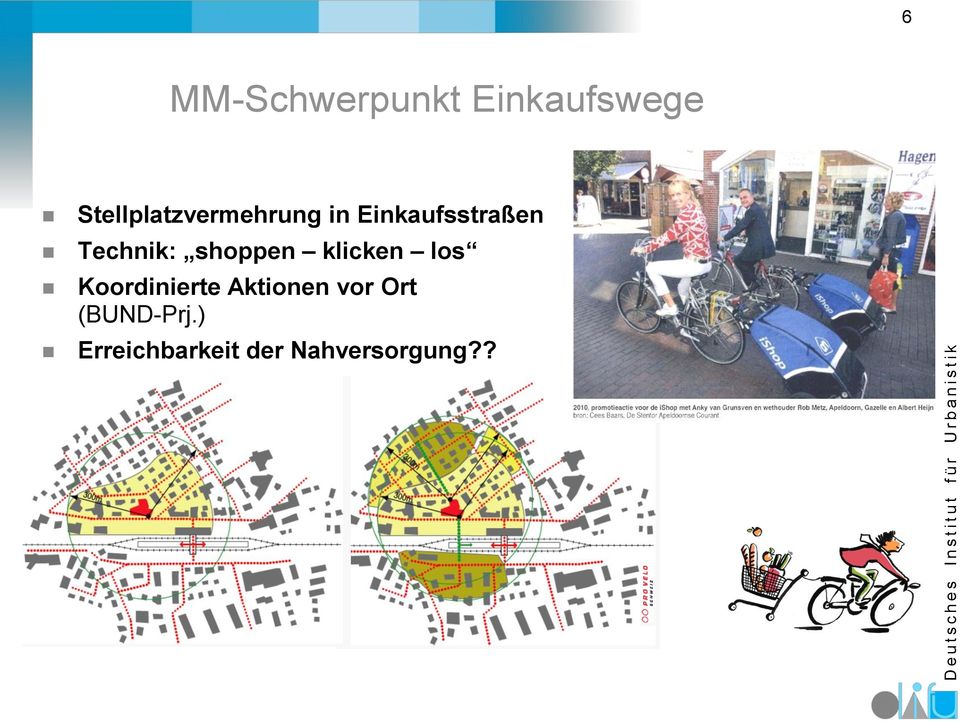 Technik: shoppen klicken los Koordinierte