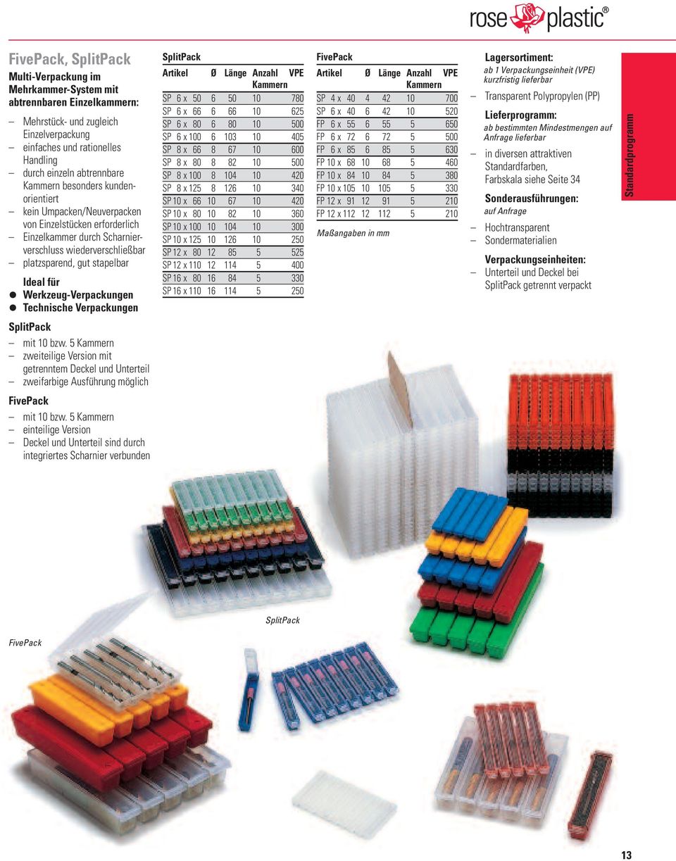 Werkzeug-Verpackungen Technische Verpackungen SplitPack mit 10 bzw. 5 Kammern zweiteilige Version mit getrenntem Deckel und Unterteil zweifarbige Ausführung möglich FivePack mit 10 bzw.