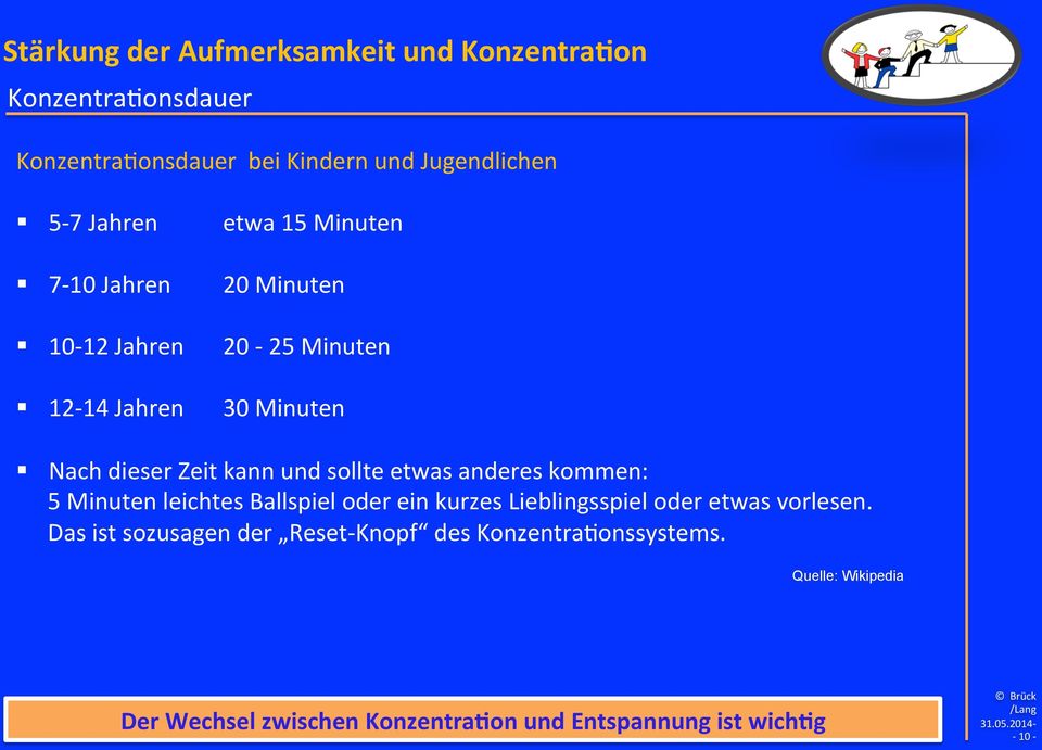 kommen: 5 Minuten leichtes Ballspiel oder ein kurzes Lieblingsspiel oder etwas vorlesen.