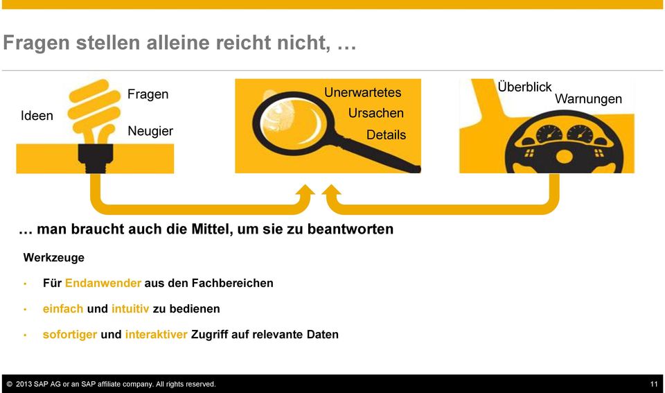 Endanwender aus den Fachbereichen einfach und intuitiv zu bedienen sofortiger und