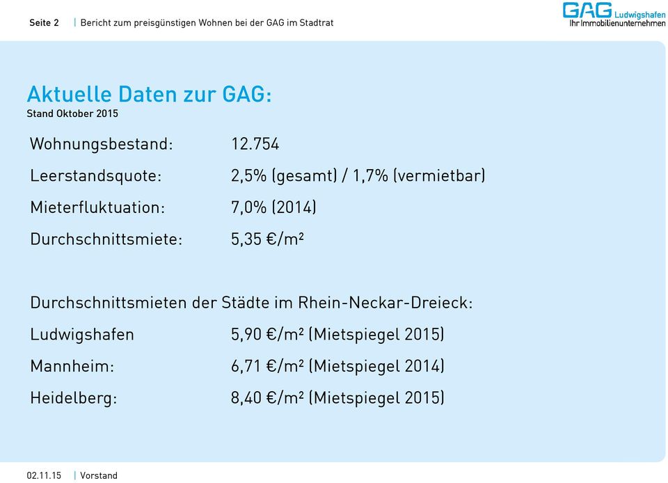 Durchschnittsmiete: 5,35 /m² Durchschnittsmieten der Städte im Rhein-Neckar-Dreieck: