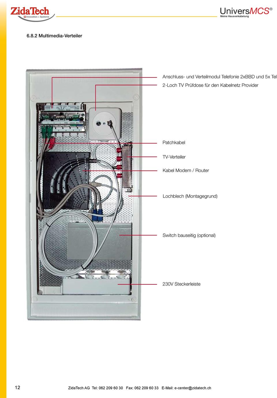 / Router Lochblech (Montagegrund) Switch bauseitig (optional) 230V Steckerleiste