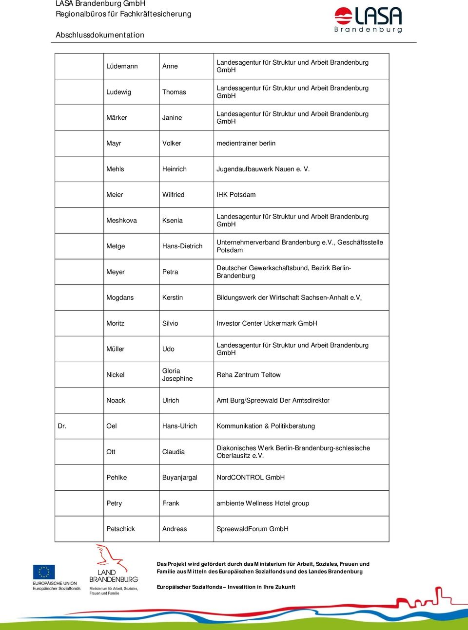 v, Moritz Silvio Investor Center Uckermark Müller Nickel Udo Gloria Josephine Reha Zentrum Teltow Noack Ulrich Amt Burg/Spreewald Der Amtsdirektor Dr.