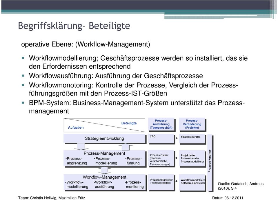 Geschäftsprozesse Workflowmonotoring: Kontrolle der Prozesse, Vergleich der Prozessführungsgrößen mit den