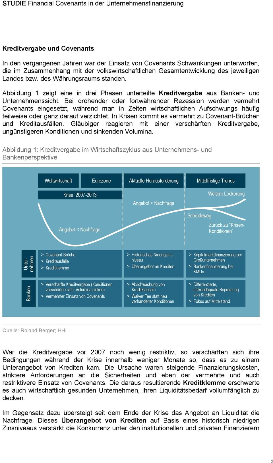 Abbildung 1 zeigt eine in drei Phasen unterteilte Kreditvergabe aus Banken- und Unternehmenssicht: Bei drohender oder fortwährender Rezession werden vermehrt Covenants eingesetzt, während man in