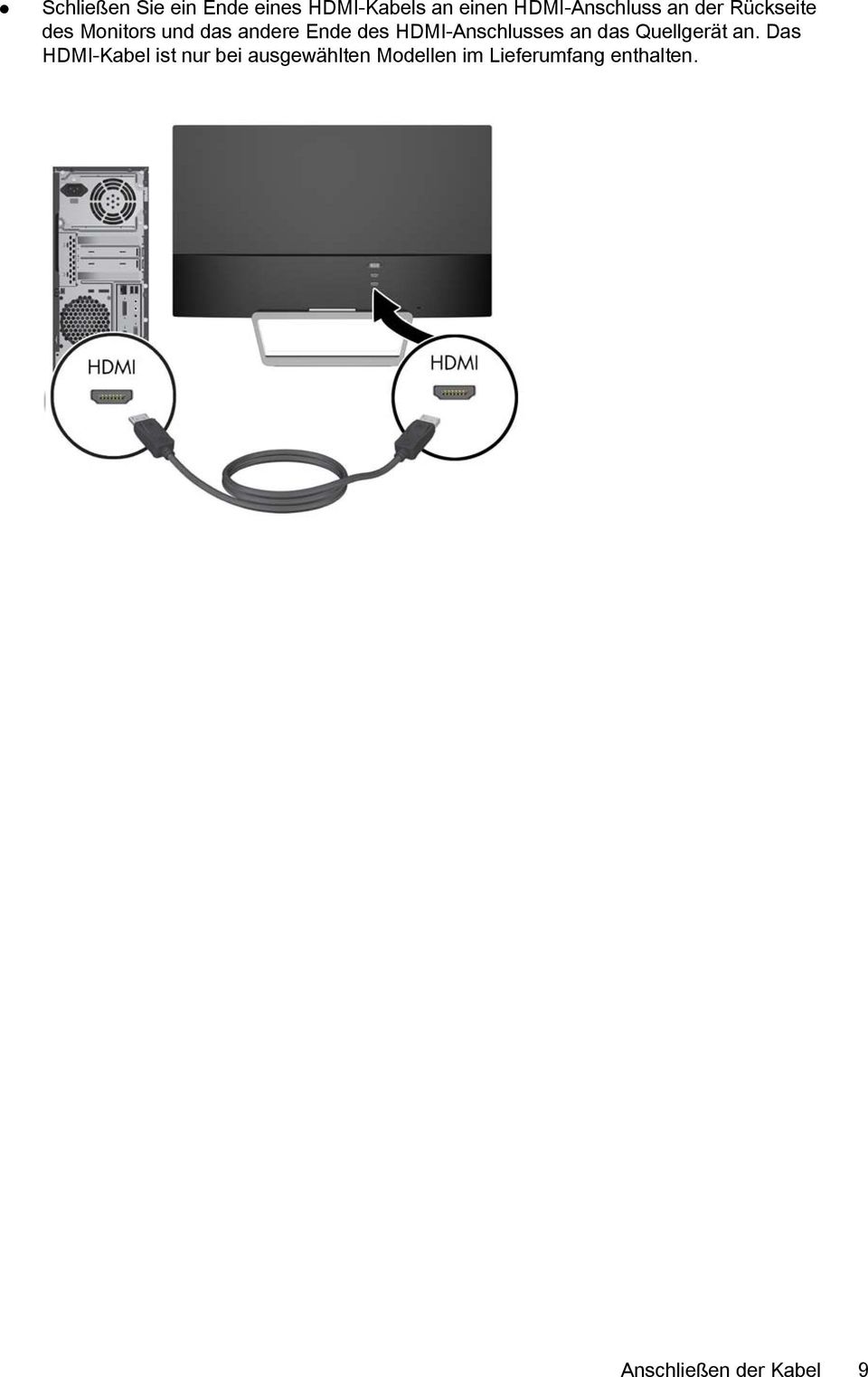 HDMI-Anschlusses an das Quellgerät an.