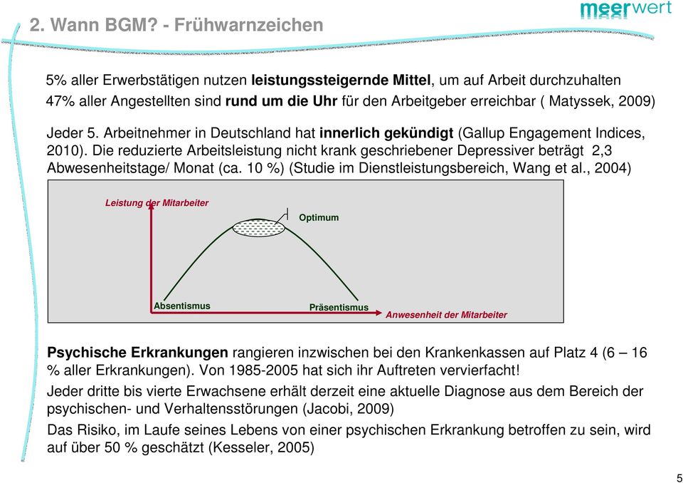 Jeder 5. Arbeitnehmer in Deutschland hat innerlich gekündigt (Gallup Engagement Indices, 2010).