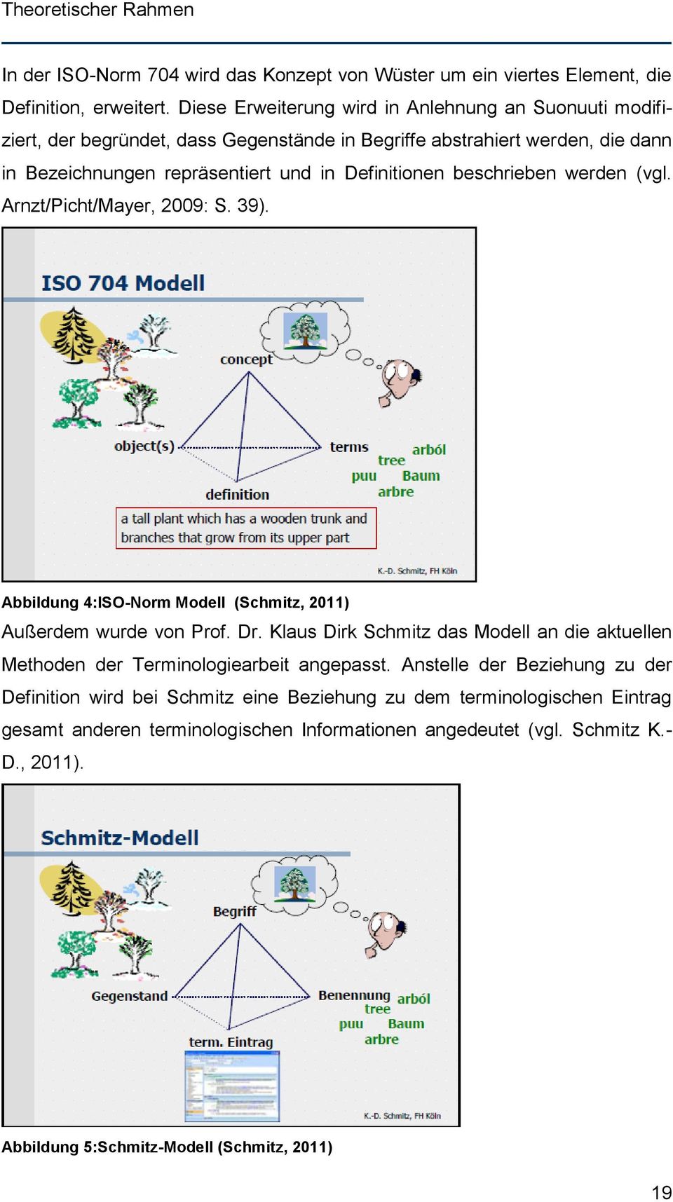 beschrieben werden (vgl. Arnzt/Picht/Mayer, 2009: S. 39). Abbildung 4:ISO-Norm Modell (Schmitz, 2011) Außerdem wurde von Prof. Dr.