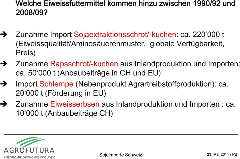 Inlandproduktion und Importen: ca.