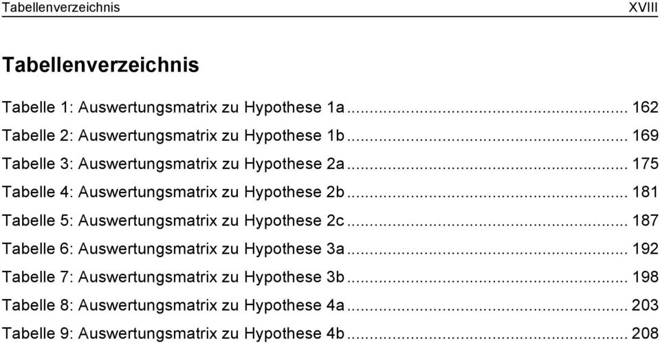 .. 175 Tabelle 4: Auswertungsmatrix zu Hypothese 2b... 181 Tabelle 5: Auswertungsmatrix zu Hypothese 2c.