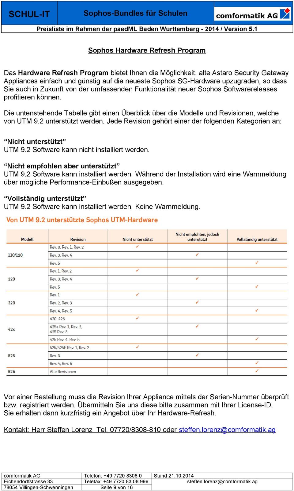 Die untenstehende Tabelle gibt einen Überblick über die Modelle und Revisionen, welche von UTM 9.2 unterstützt werden. Jede Revision gehört einer der folgenden Kategorien an: Nicht unterstützt UTM 9.