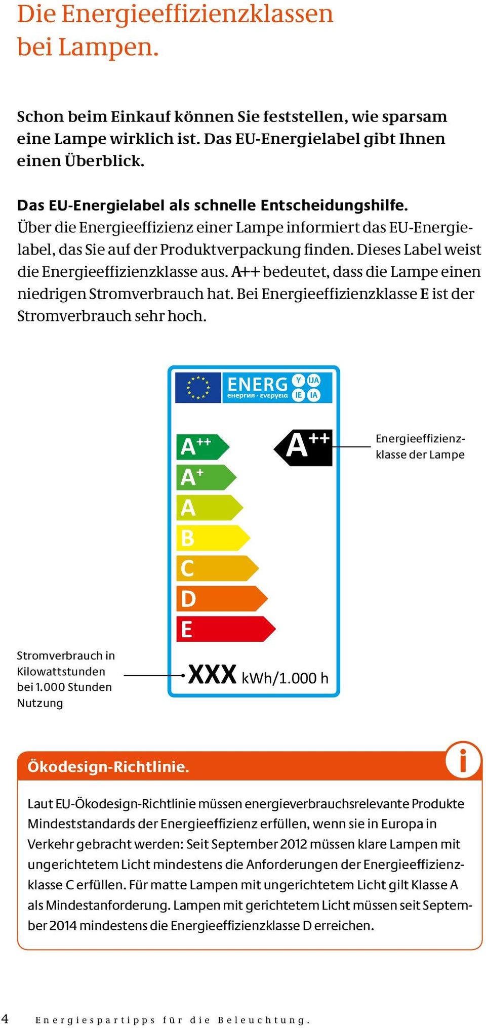 Dieses Label weist die Energieeffizienzklasse aus. A++ bedeutet, dass die Lampe einen niedrigen Stromverbrauch hat. Bei Energieeffizienzklasse E ist der Stromverbrauch sehr hoch.