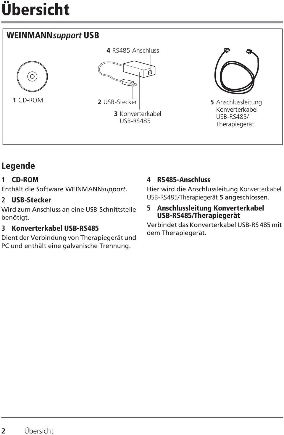 3 Konverterkabel USB-RS485 Dient der Verbindung von Therapiegerät und PC und enthält eine galvanische Trennung.