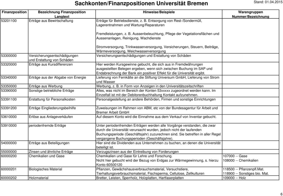 triebsdienste, z. B.