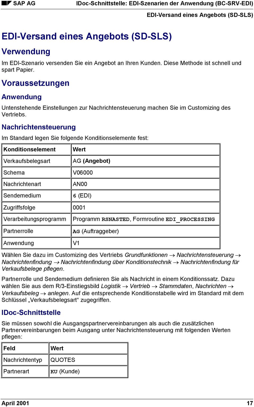 Nachrichtensteuerung Im Standard legen Sie folgende Konditionselemente fest: Konditionselement Verkaufsbelegsart Schema Nachrichtenart Sendemedium Wert AG (Angebot) V06000 AN00 6 (EDI) Zugriffsfolge